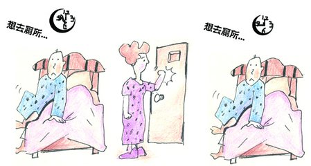 淮安前列腺炎治疗多少钱？治疗需要多长时间？