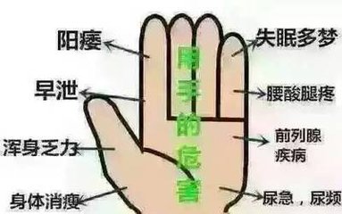 【方法】手滛过多怎么恢复？手淫危害有哪些？