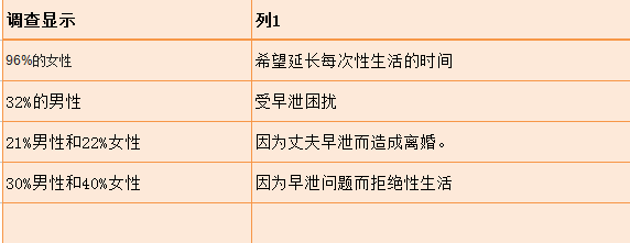 《速度与激情》：爱爱总有速度何来激情？8次遥不可及