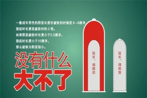 淮安阴茎短小手术要多少钱？这三个细节你定不知道
