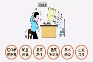 包皮是冬天割还是夏天割好？答案在这里