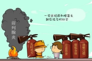 前列腺炎会导致女性流产吗？这三个原因别大意
