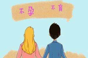 淮安不孕不育哪家好？这些要求得提前知道