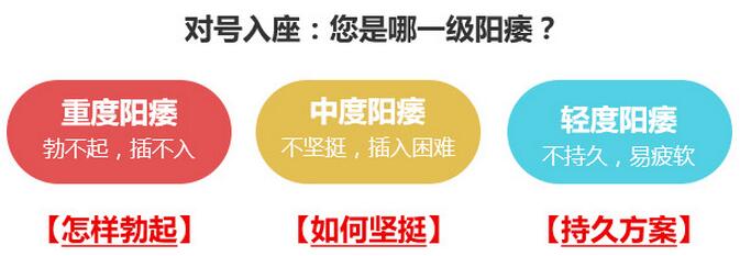 淮安治疗严重阳痿要多少钱？收费标准各有不同